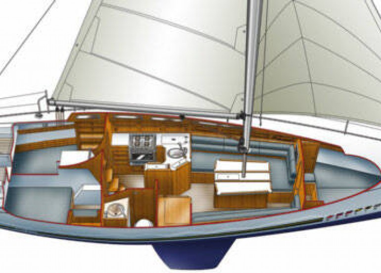 Le plan 3D