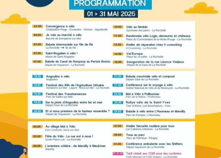 Programme 2025